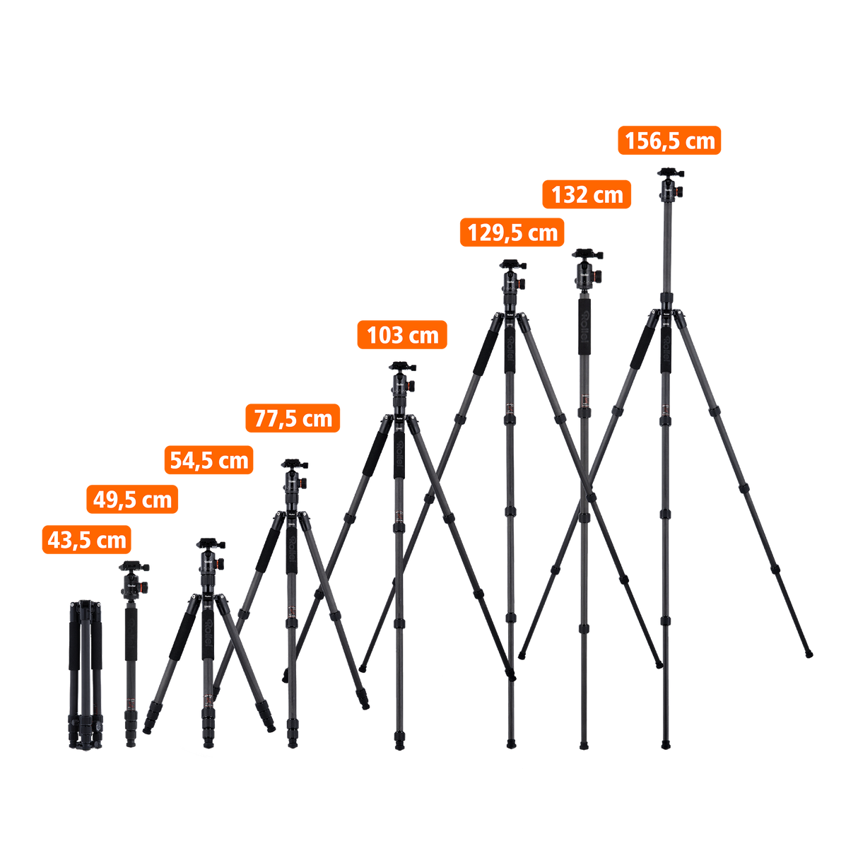 Tripod | Carbon | C5i
