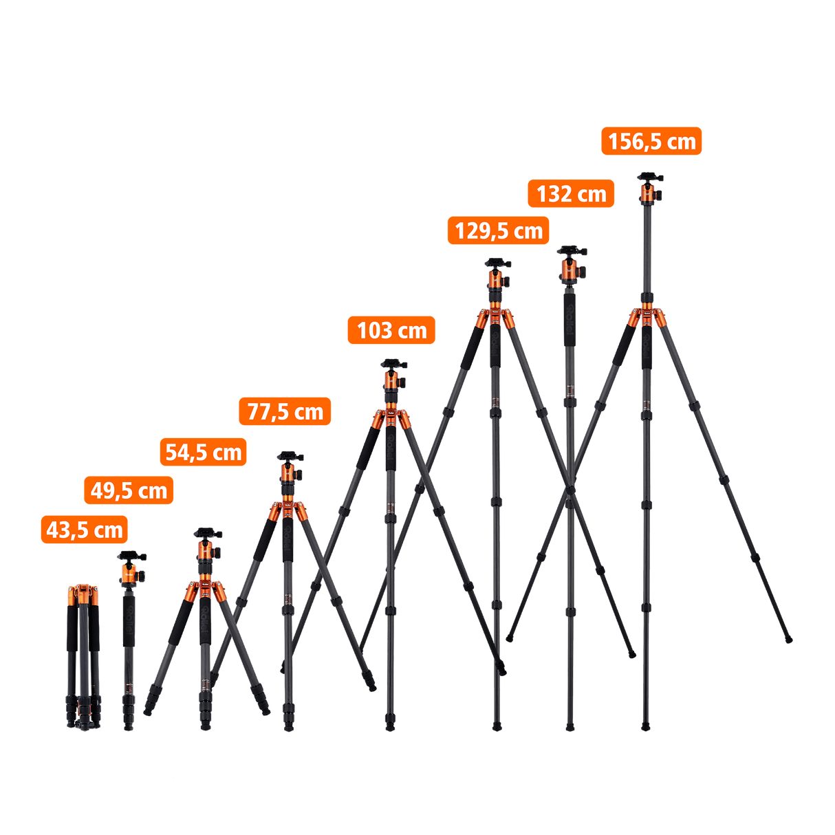 Tripod | Carbon | C5i