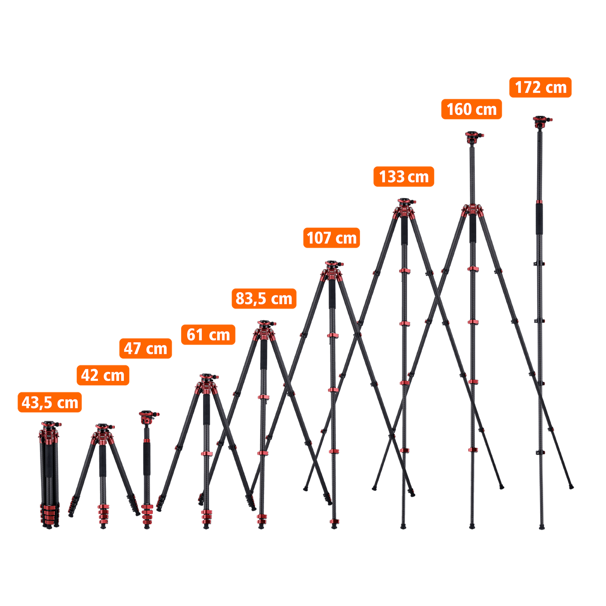 Easy Traveler Carbon Tripod