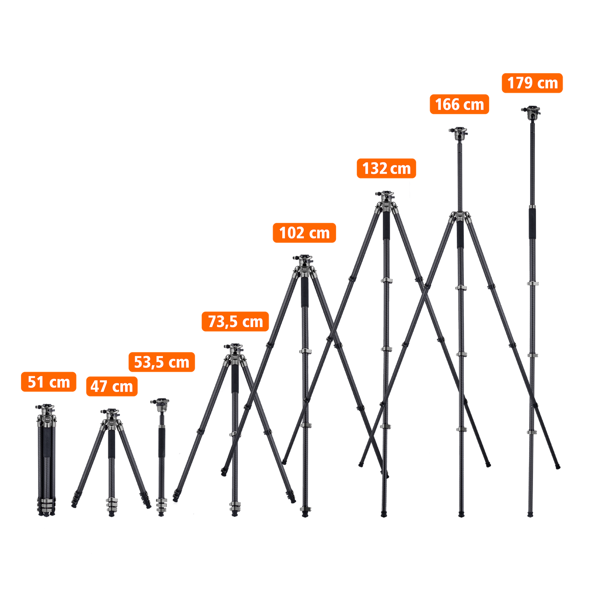 Easy Traveler XL Carbon Tripod