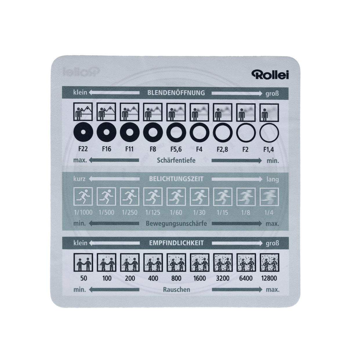 Cleaning cloth | 20 x 20 cm | Cheat sheet