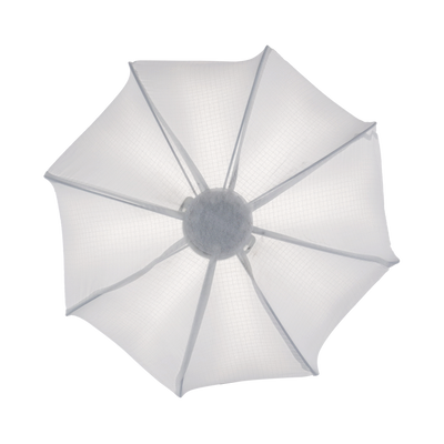 Softbox | Balloon | 25 cm | für LUX-Serie