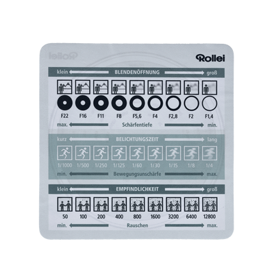 5er-Set Reinigungstuch | 20 x 20 cm | Cheat-Sheet